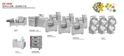 ZX-300II 異形夾心奶糖、泡泡糖生產(chǎn)線