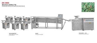 ZX-300I 圓柱形夾心奶糖生產線